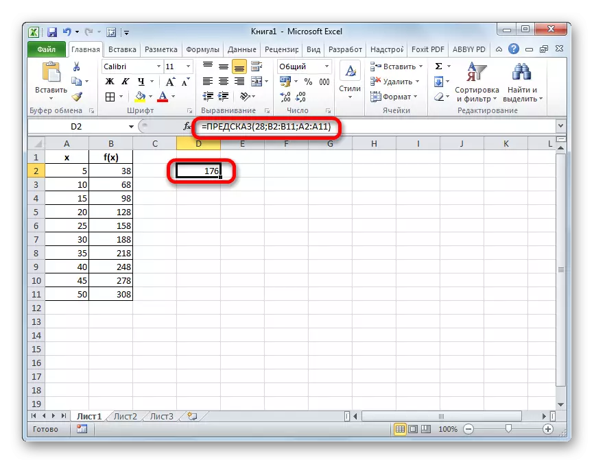 نتيجة لحساب الدالة توقع في Microsoft Excel
