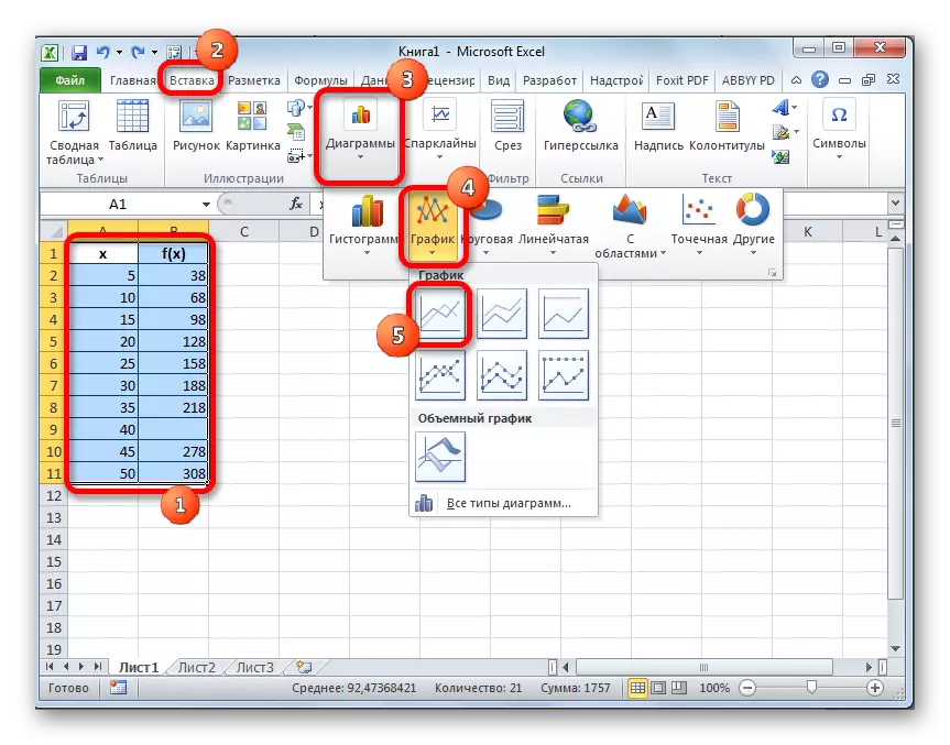 Transition to the construction of a graph in Microsoft Excel