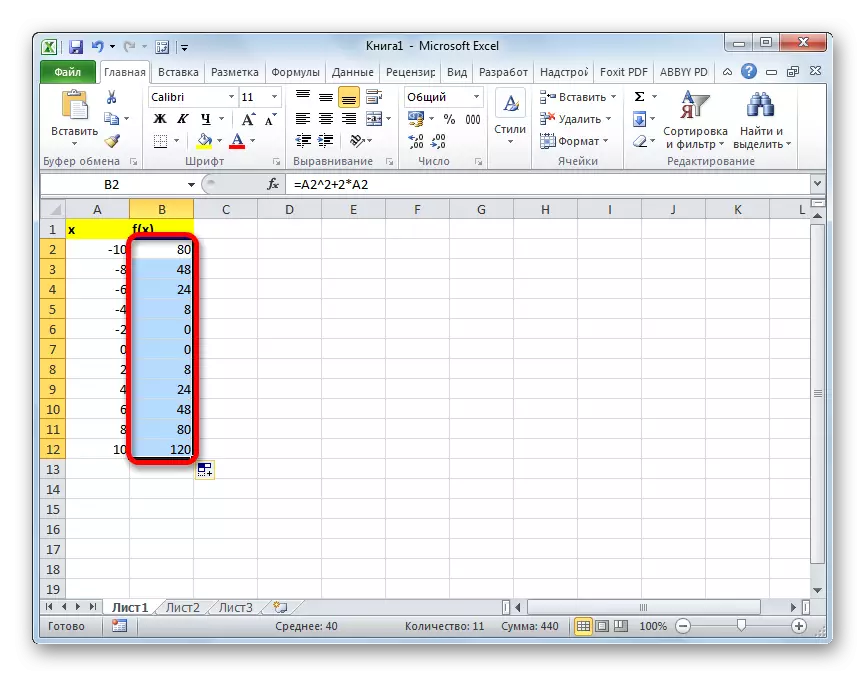 Microsoft Excel အတွက်လုပ်ဆောင်ချက်များကို