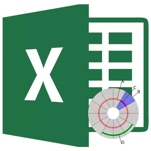 Microsoft Excel-de Cluster derňewi