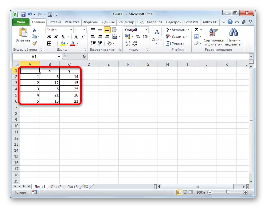 Microsoft Excel دىكى نەرسىلەرنى ئۆگەندى