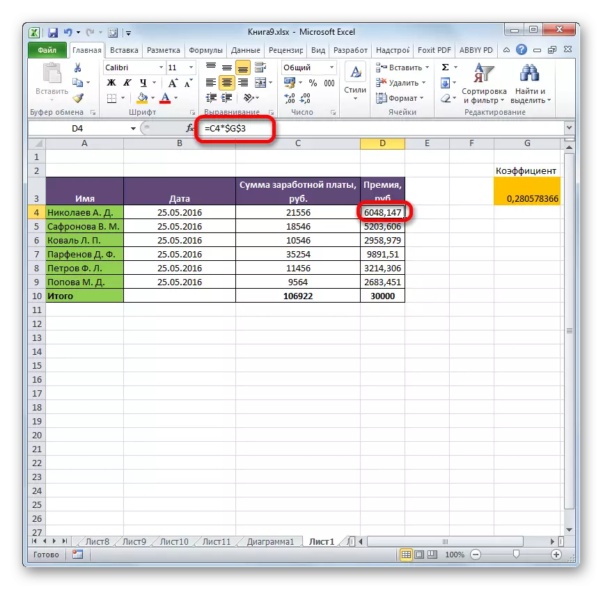 / Aktivierungs- oder Deaktivierungsformel in Microsoft Excelmacros-in-Excel /
