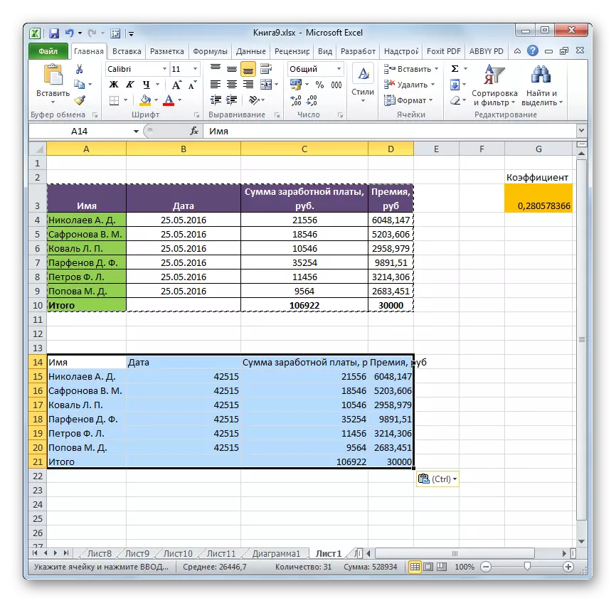Ang lamesa gisulud sa Microsoft Excel
