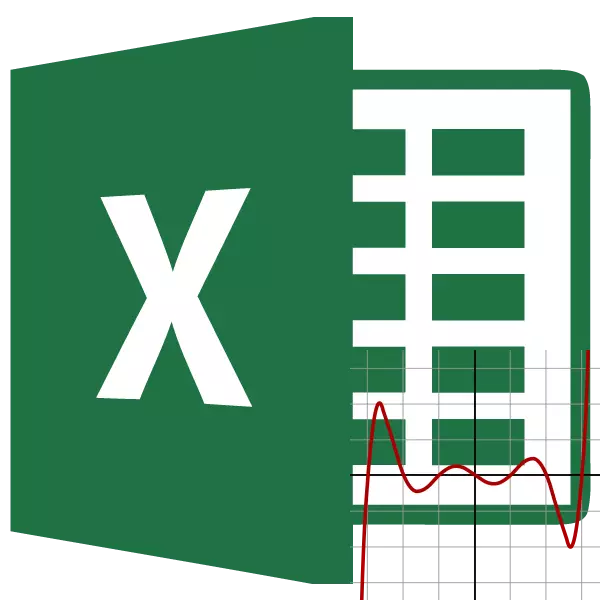 Microsoft Excel లో వైవిధ్యం యొక్క కాస్మిక్