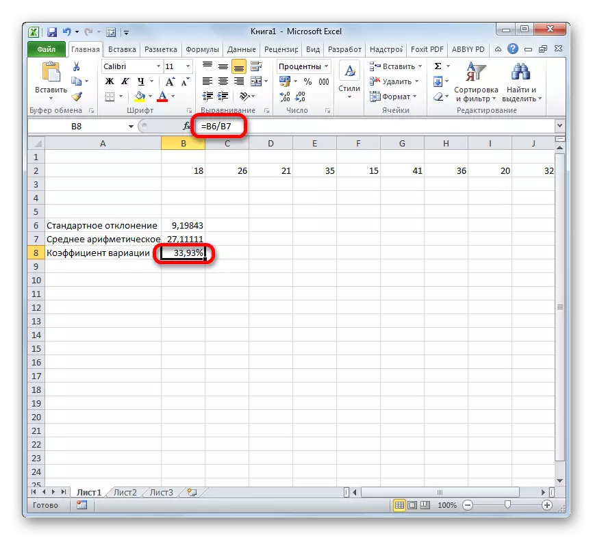 Ang resulta ng pagkalkula ng koepisyent ng pagkakaiba-iba sa Microsoft Excel