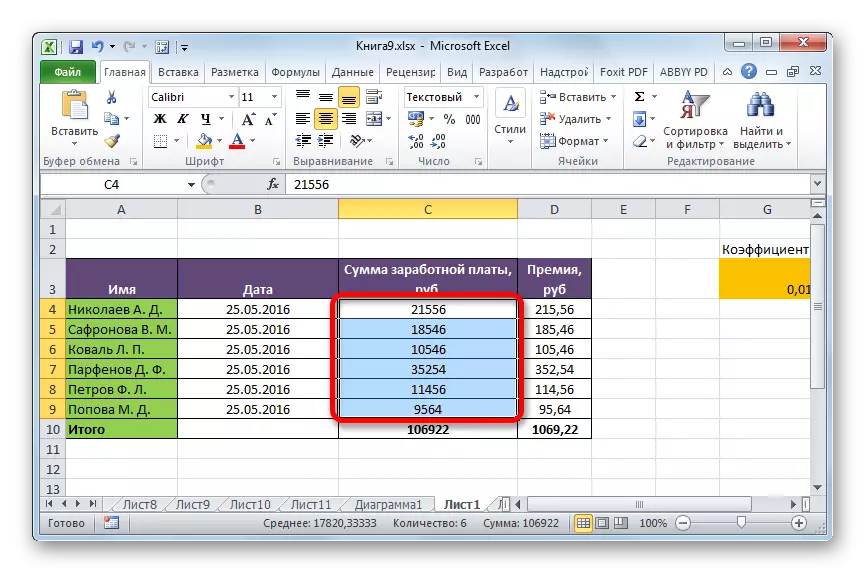 Ang mga wanang gikuha sa Microsoft Excel