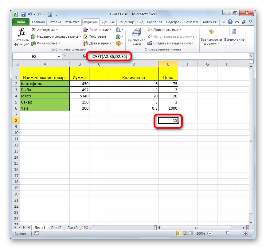 Результат обчислення функції РАХУНОК в Microsoft Excel
