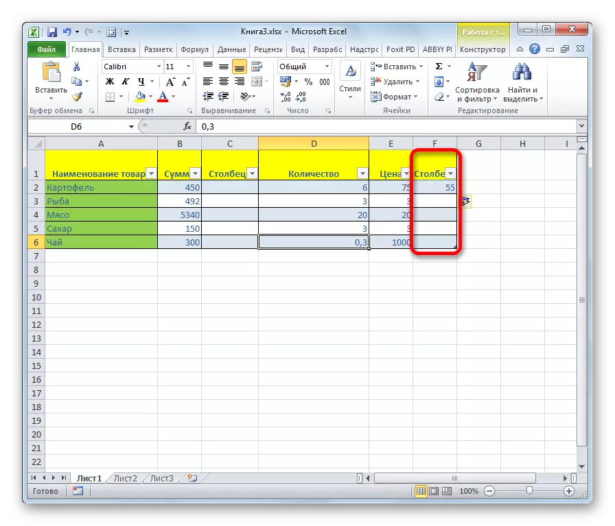 Kolom toegevoegd aan Smart Table in Microsoft Excel