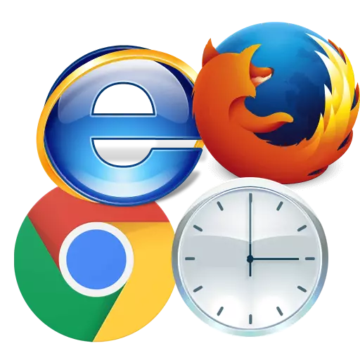 Cara mengembalikan riwayat browser