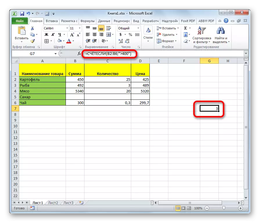 Резолуцијата за броење функции распоред во Microsoft Excel