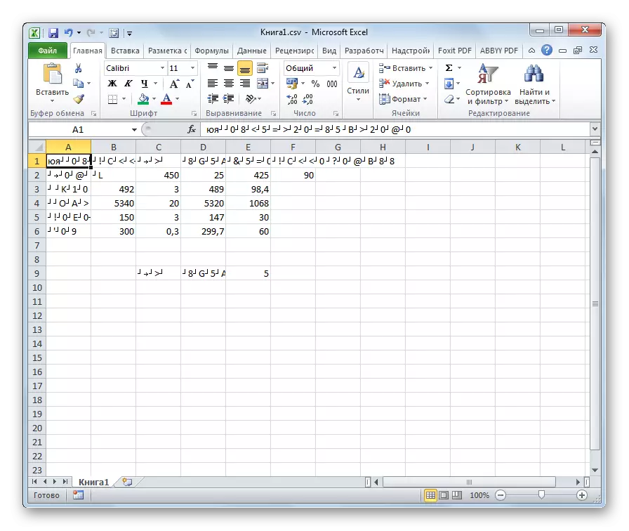 Verkeerde karakters in Microsoft Excel