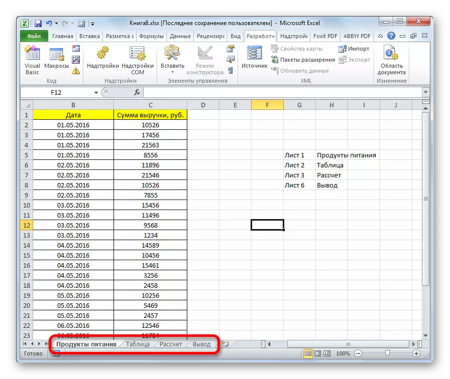 Grupo renomanta rezultojn en Microsoft Excel