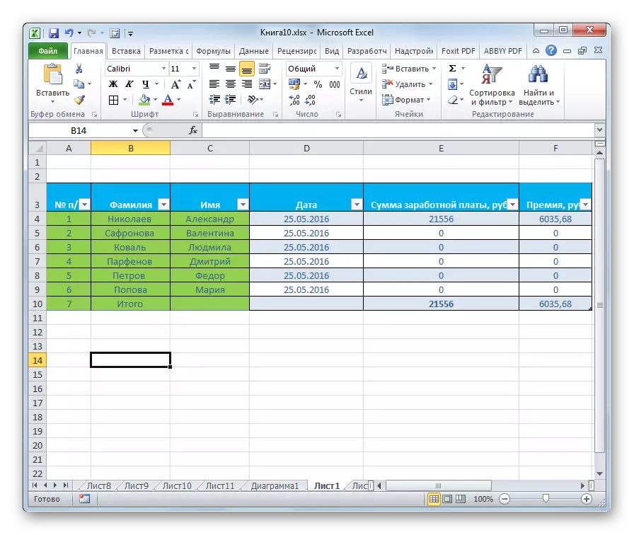 Dësch formatéiert a Microsoft Excel