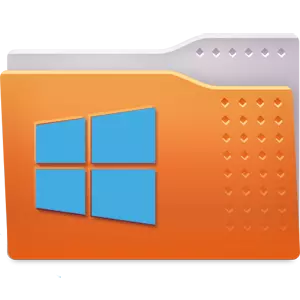 Zobrazenie priečinkov v systéme Windows 10