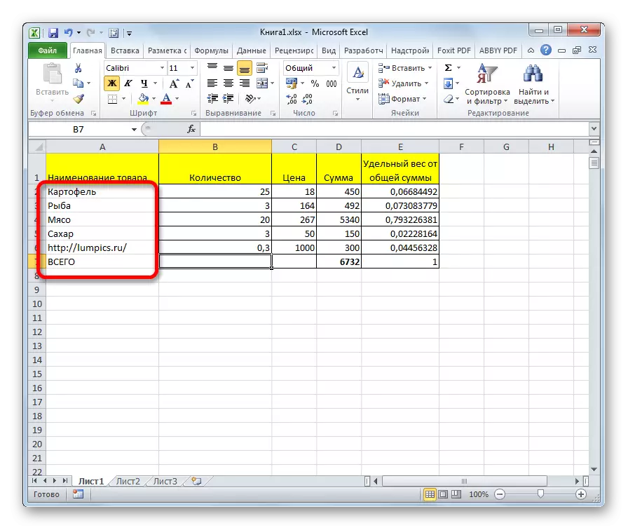 Hyperlinks er slettet i Microsoft Excel
