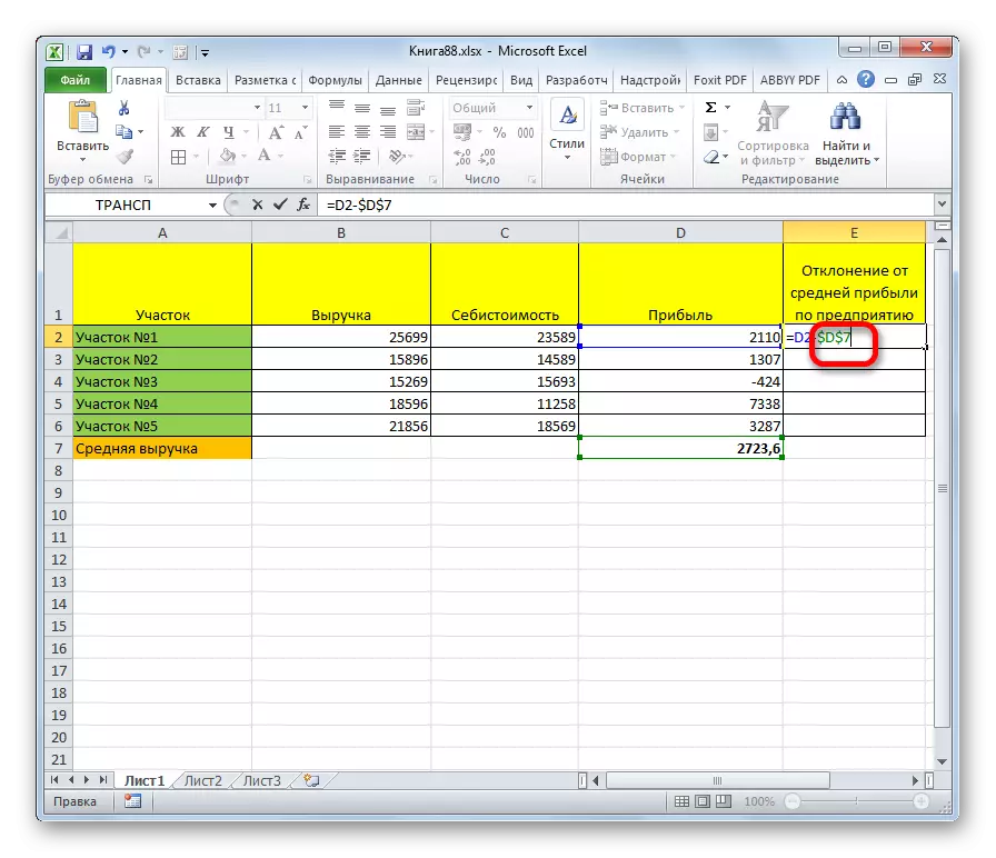 Apsolutni broj u Microsoft Excelu