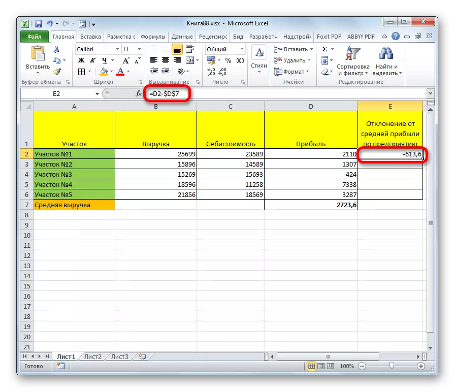 Microsoft Excel- ൽ കണക്കുകൂട്ടൽ നൽകുന്നു