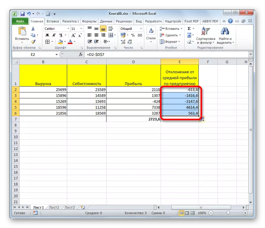 Celulele sunt umplute cu date în Microsoft Excel