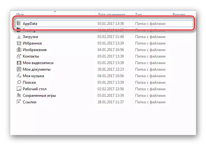 Görüntülenen Gizli Dosyaları ve Klasörleri ile Windows 7 Kullanıcı Klasörü