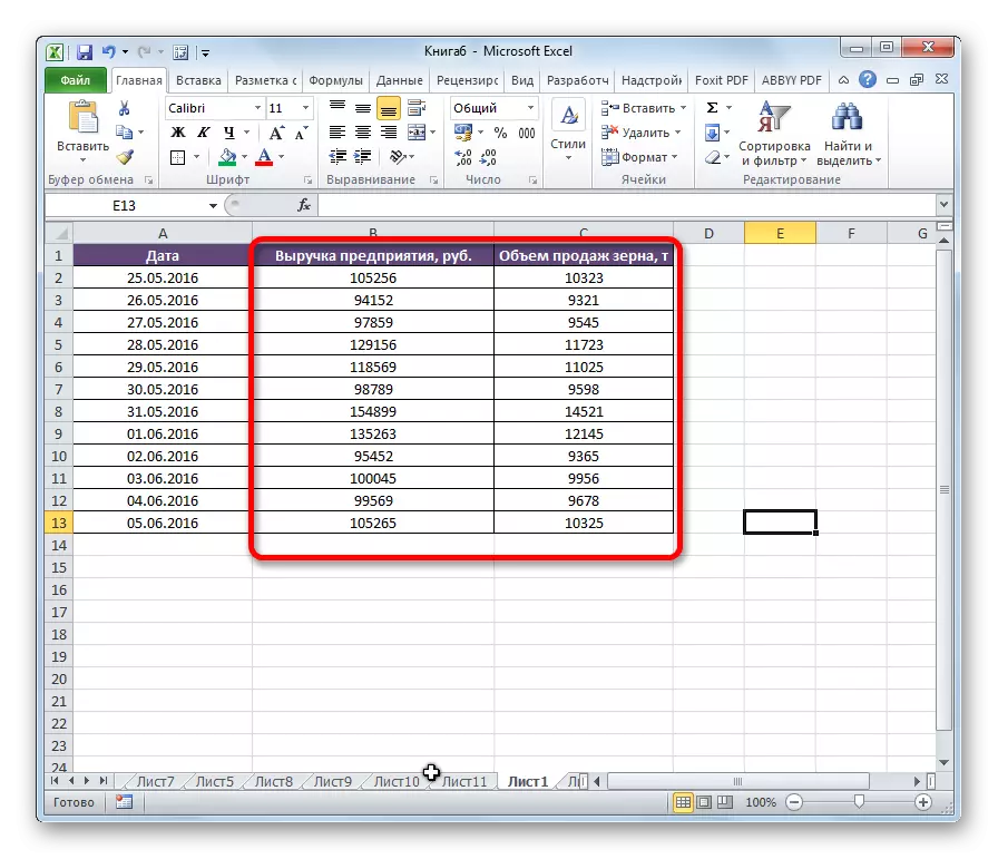 Microsoft Excel માં સ્તંભોને પ્રસારિત કરવામાં આવે છે