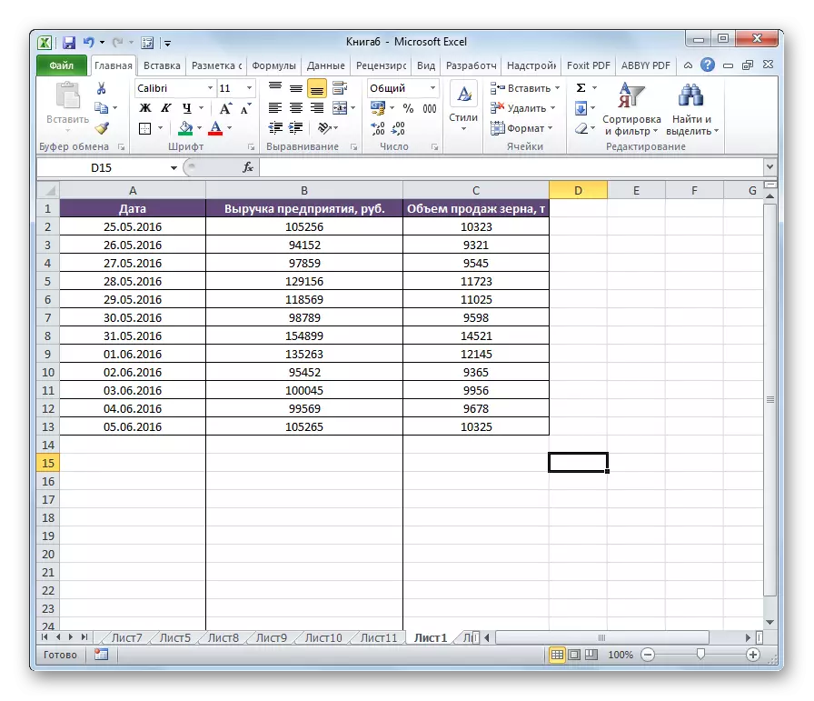Premik porabljenega v Microsoft Excelu