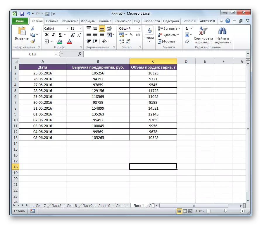 Microsoft Excel లో పూర్తయింది నిలువు వరుసలు