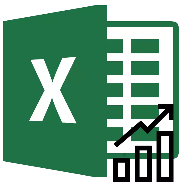 Tendenca linio en Microsoft Excel