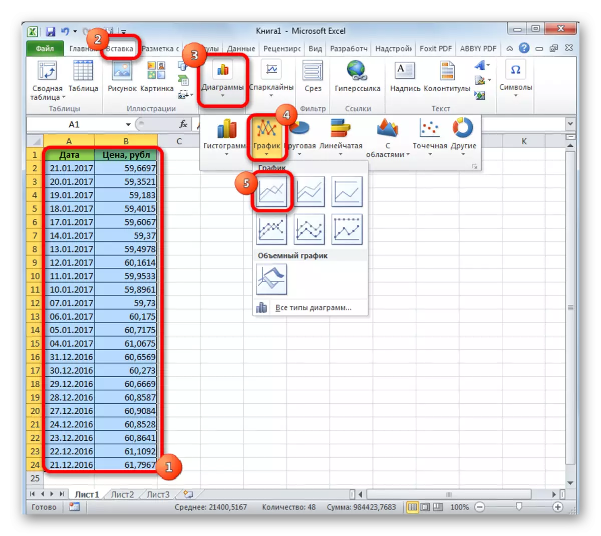Преход към изграждането на графика в Microsoft Excel