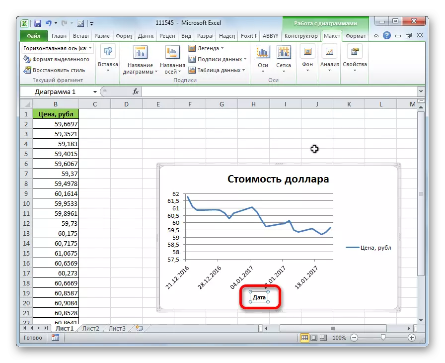 Microsoft Excel бағдарламасындағы көлденең осьтің атауы
