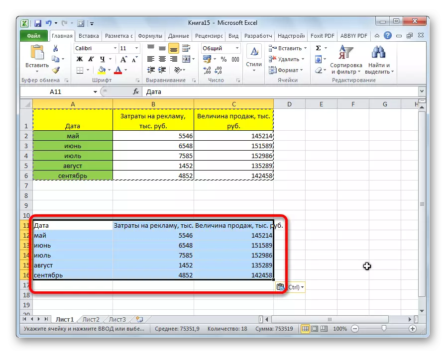 Vlerat janë futur në Microsoft Excel