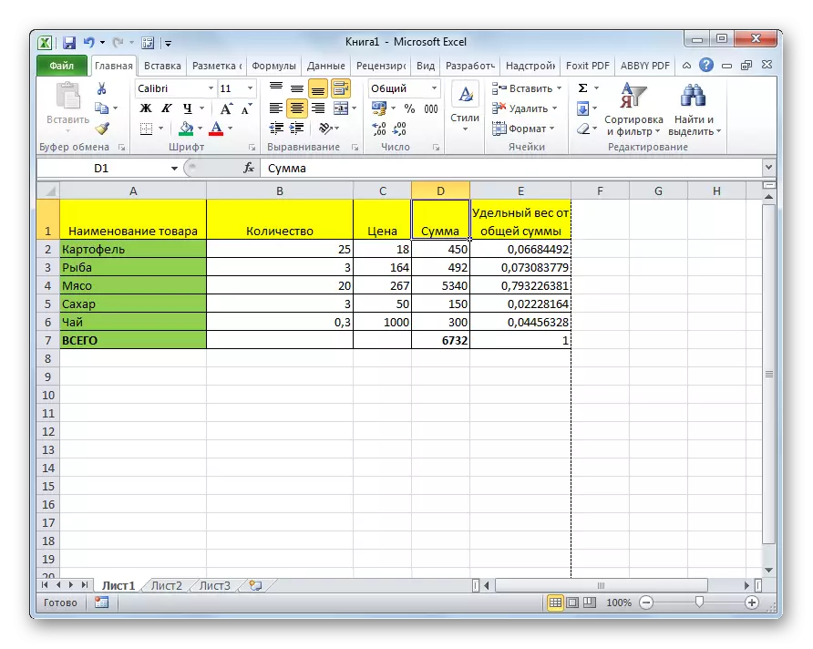 Footer estas kaŝita en Microsoft Excel