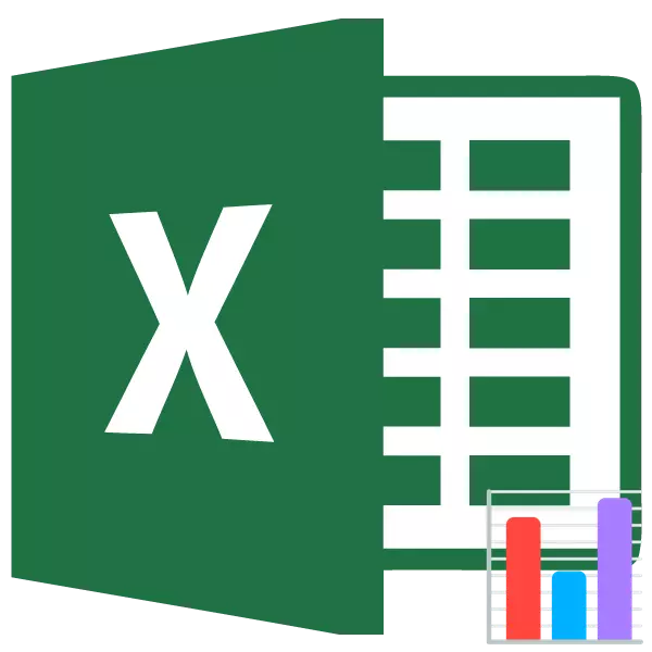 Гистограмма дар Microsoft Excel