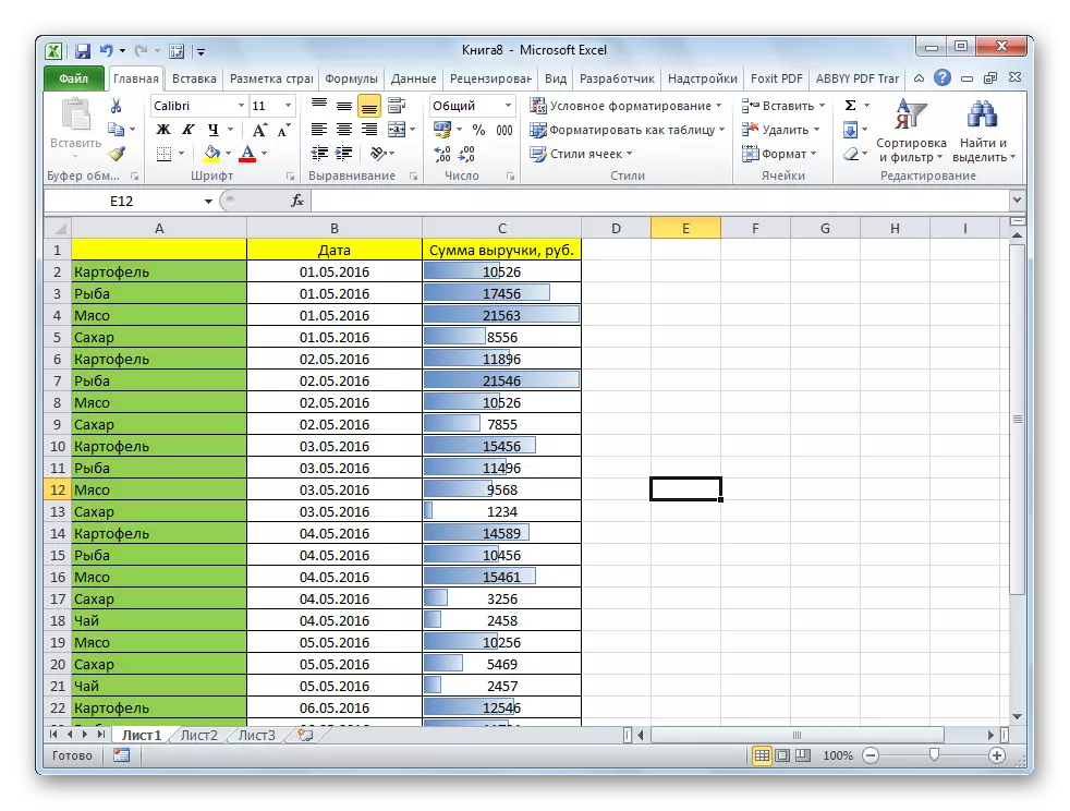 Microsoft Excel-da shartli formatlash