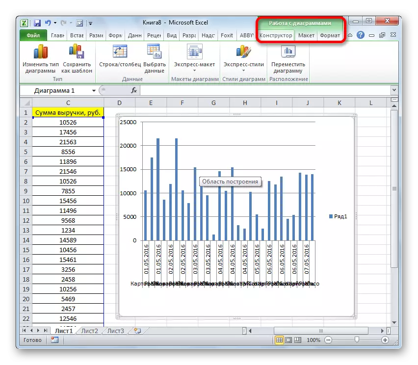 Редактирането хистограма в Microsoft Excel
