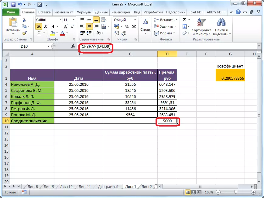 Microsoft Excel- ում միջին թվաբանություն հաշվարկվեց