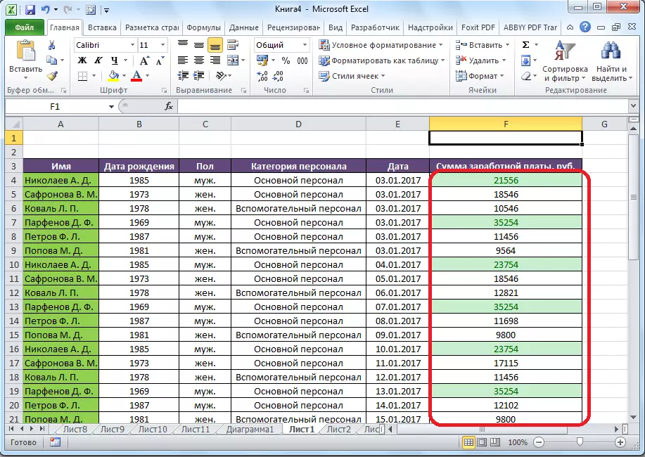 Öýjükler Microsoft Excel-de düzgün-nikdirilişine laýyklykda görkezilýär
