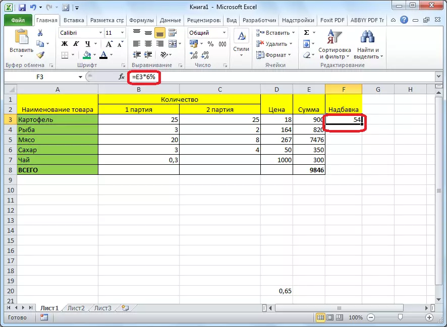 It resultaat fan fermannichfâldigjen fan it oantal persintaazje yn it Microsoft Excel-programma yn 'e tafel