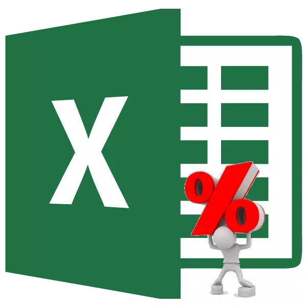 Kumaha nolak persentase ti antara Excel