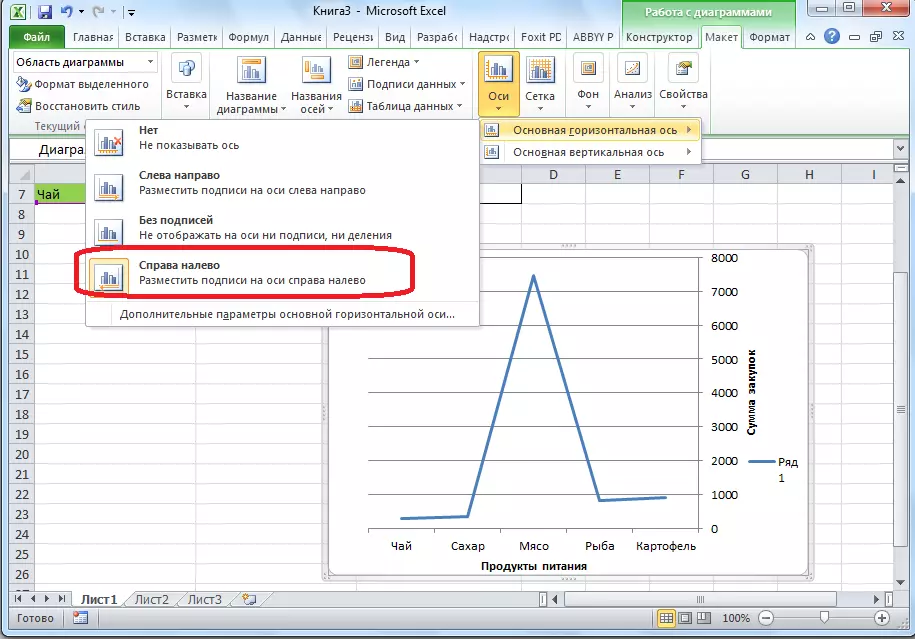 Microsoft Excel ичиндеги оң жагындагы огу