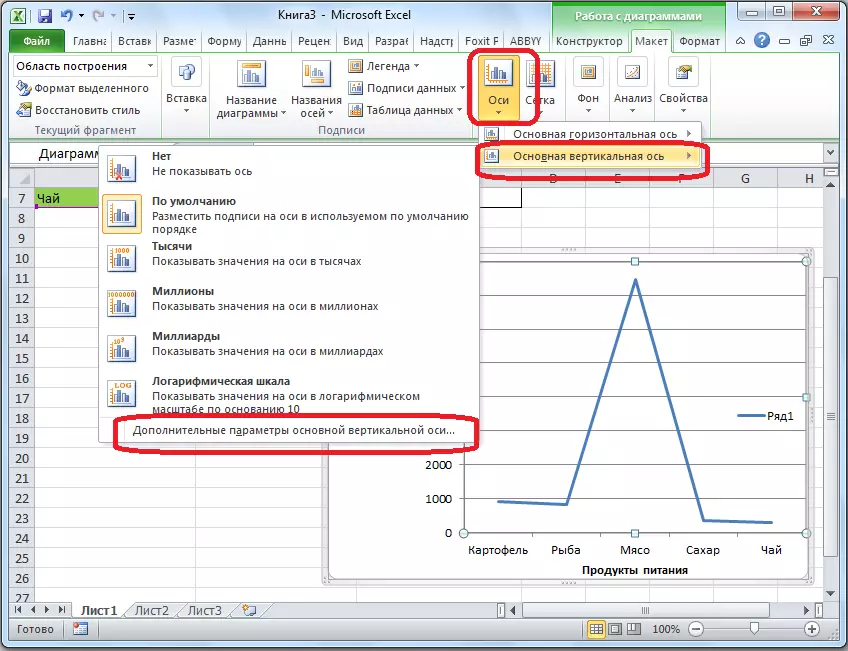 Microsoft Excel бағдарламасындағы тік осьтің қосымша параметрлеріне көшу