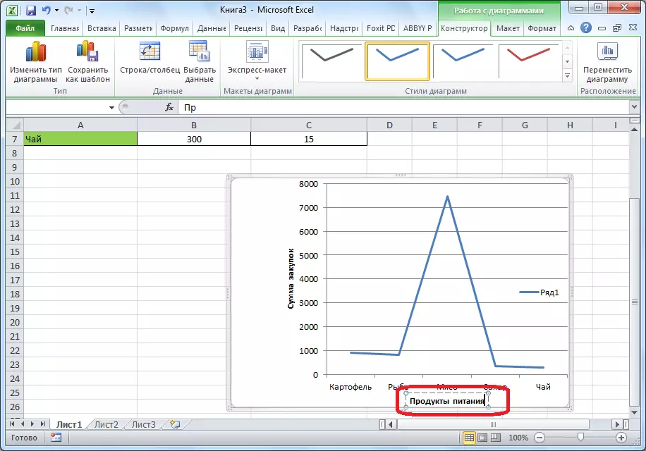 Ubah nama alarium sumbu di Microsoft Excel