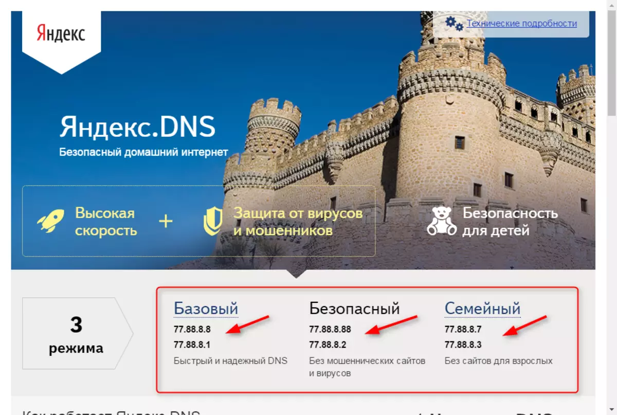 Yandex DNS سرور جو جائزو 4