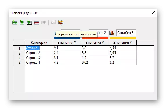 使用OpenOffice Writer程序在計算機上創建百分比圖