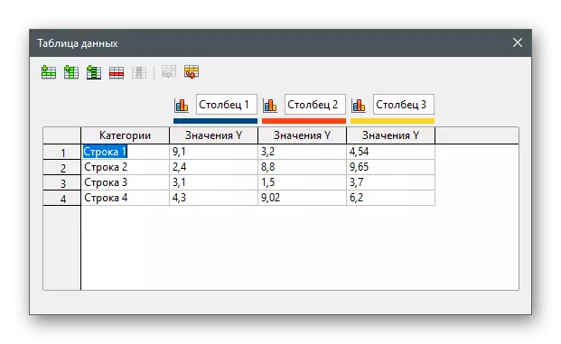 ओपनऑफिस इंप्रेस मध्ये टक्केवारी चार्ट तयार करण्यासाठी डेटा सारणी संपादित करणे