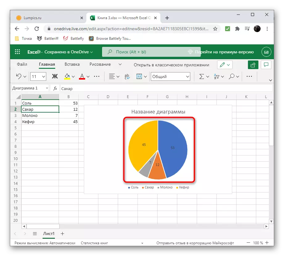 Elektante figuron en Excel Online por krei grafikaĵon en procento sur komputilo