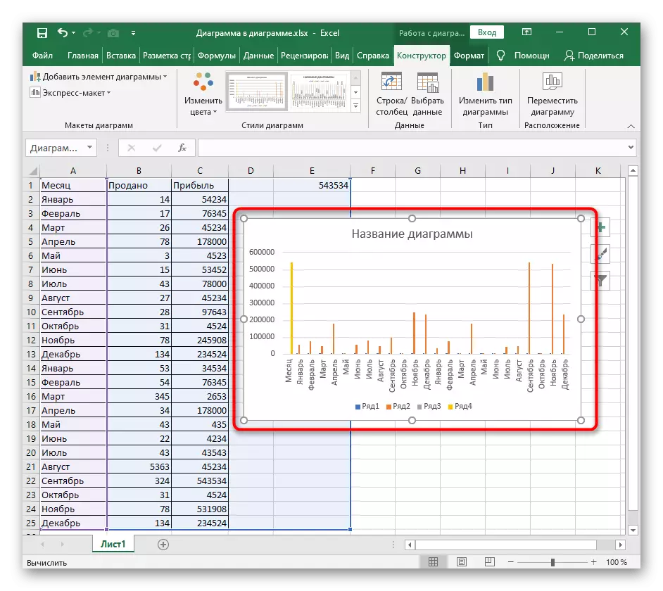 Бо истифода аз барномаи Microsoft Excel барои эҷоди диаграмма оид ба маълумоти рақамӣ