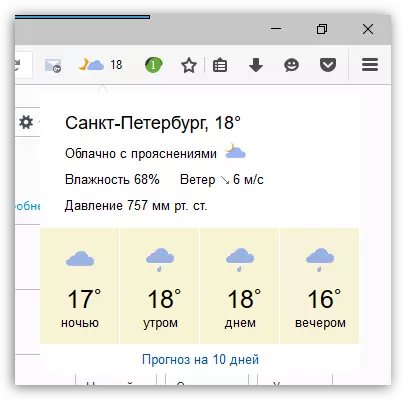 Vipengele vya Yandex kwa Firefox.