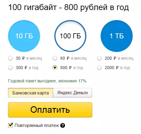 Płacone usługi Yandex Disc