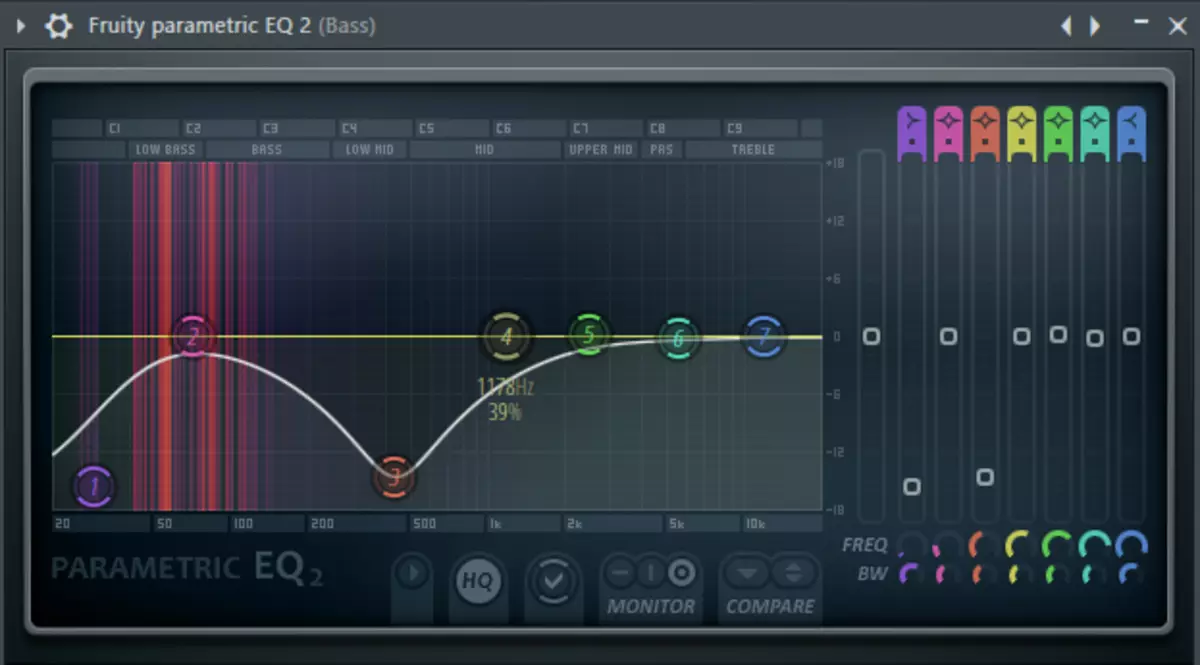 Equalizer fyrir bassa í FL Studio
