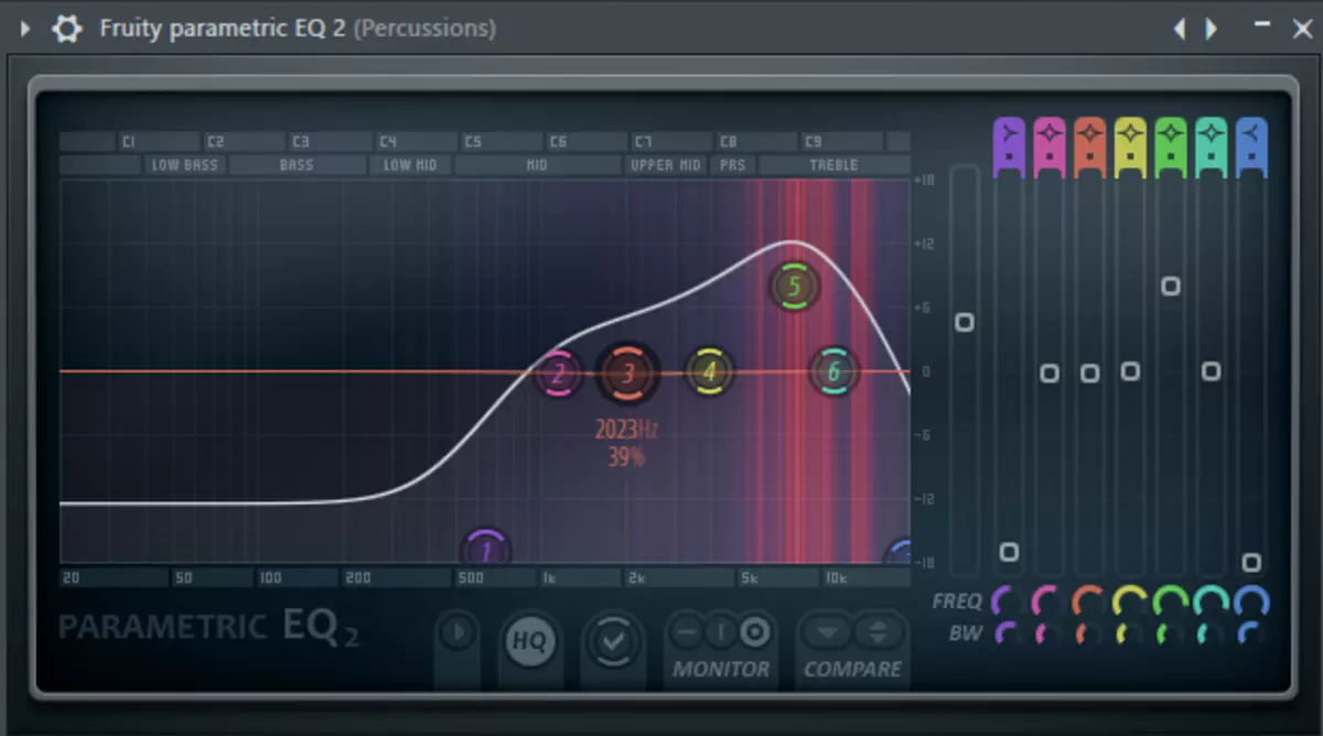 Ecualizador de percusión en FL Studio